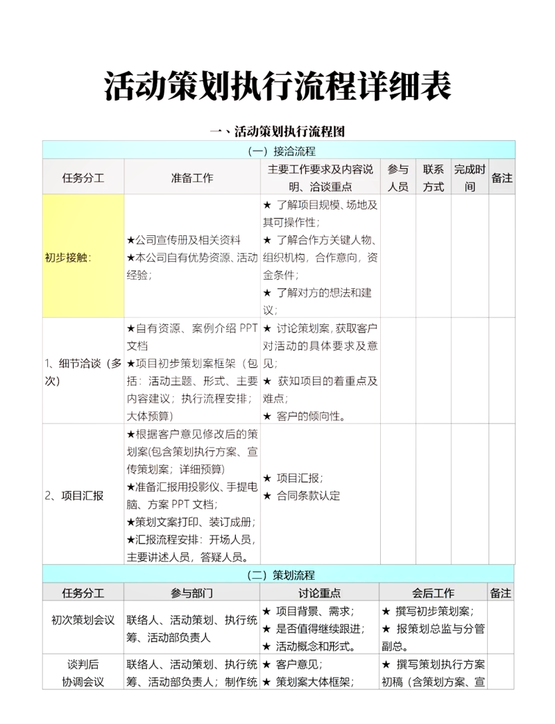 活动执行合同:如何有效保障活动顺利进行
